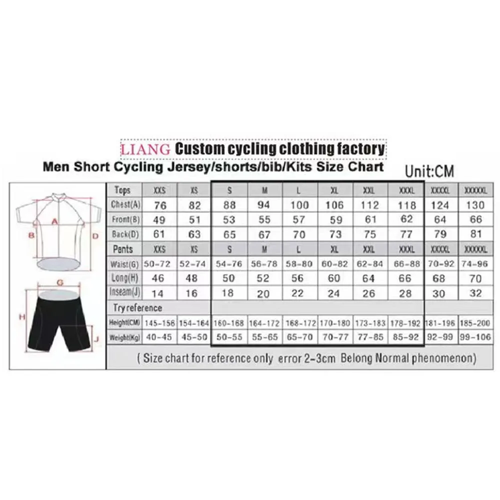 Комплект велоформы Jayco Alula – обзор и цена Cycling Gear Brands