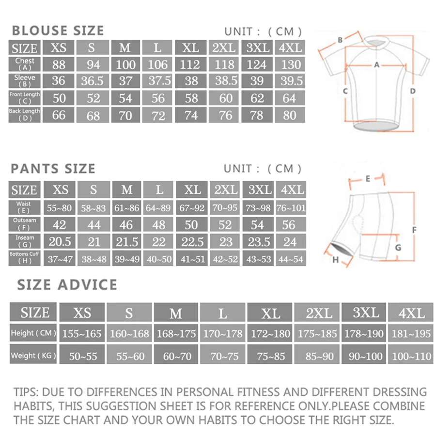 2025 г., набор велосипедных Дж – обзор и цена Cycling Gear Brands